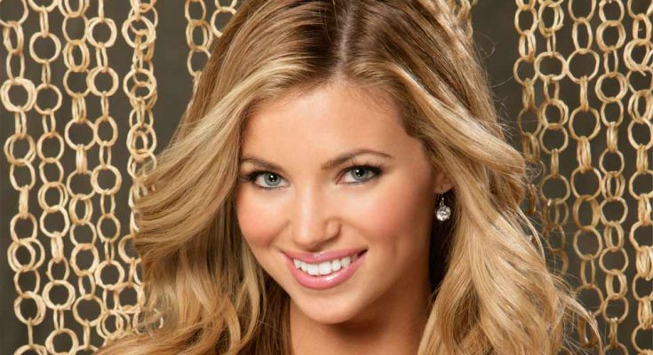 Amber Lancaster Without Cosmetics